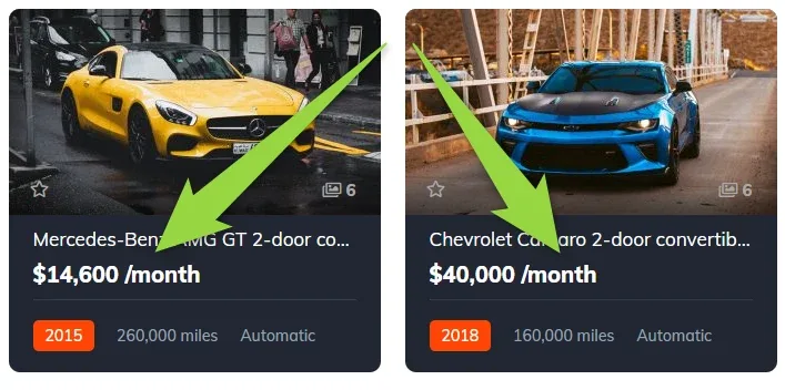 Two listing cards with arrows pointing at the prices, which read "$14,600 /month" and "$40,000 /month".