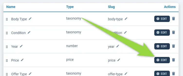The same field table with an arrow pointing at the Edit button at the end of the Price row.