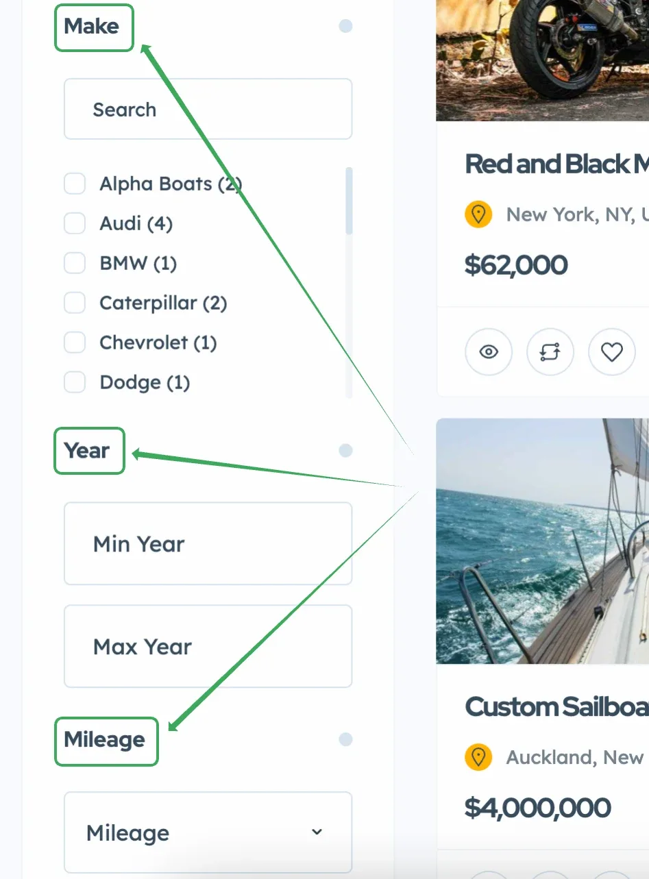Search sidebar on the front end with the Make, Year and Mileage filter labels marked out, next to listing cards for a motorcycle and a sailboat.
