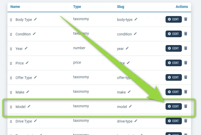 The custom fields table — Body Type, Condition, Year, Price, Offer Type, Make, Model, Drive Type — with the Model row outlined and an arrow pointing at its EDIT button.