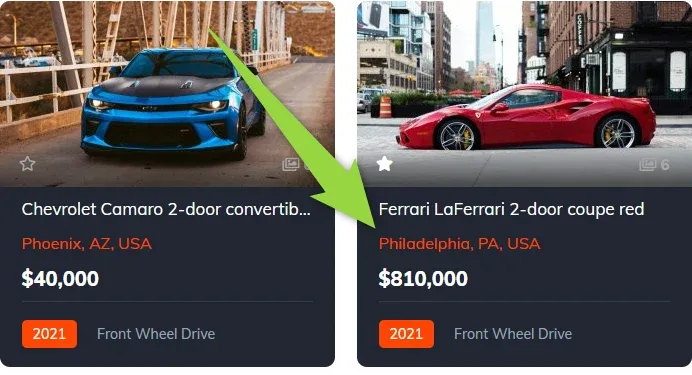 The same two cards after the snippet is added: Phoenix, AZ, USA and Philadelphia, PA, USA now appear in orange under the listing name, above the price; the bottom row shows Front Wheel Drive next to the 2021 badge.