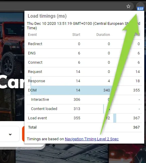 The Chrome Page Load Time extension popup over a car listings page, showing a table of load timings in milliseconds with a total of 367 and a 0.37 badge in the browser toolbar.