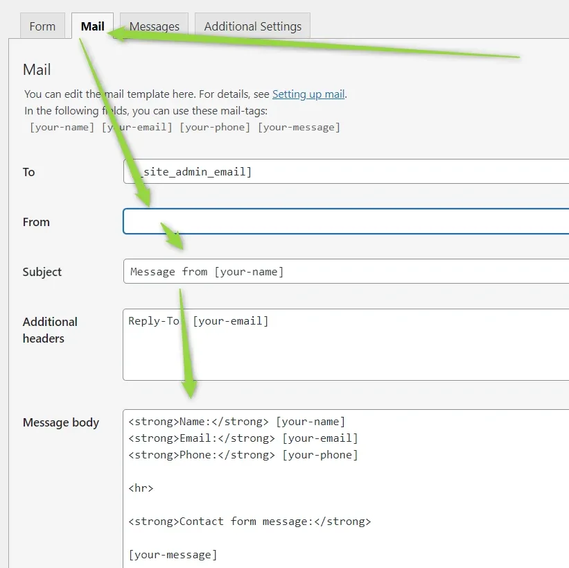 The Mail tab of the Contact Form 7 editor, with arrows pointing at the To, From, Subject, Additional headers and Message body fields, which use mail tags such as [your-name] and [your-email].