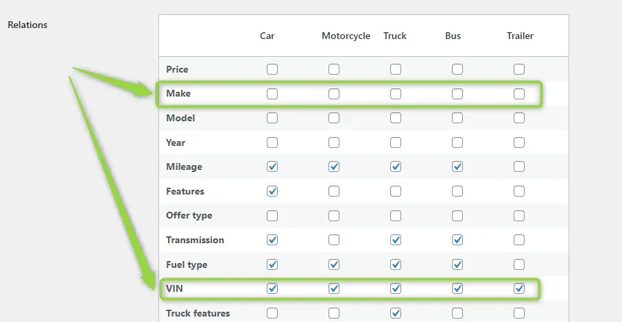Relations table with arrows pointing at two rows: Make, whose checkboxes are all empty, and VIN, whose checkboxes are ticked for Car, Motorcycle, Truck, Bus and Trailer