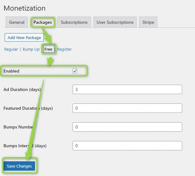 Monetization > Packages, Free sub-tab: Enabled ticked, Ad Duration (days) 3, and Featured Duration, Bumps Number and Bumps Interval all 0, with Save Changes highlighted.