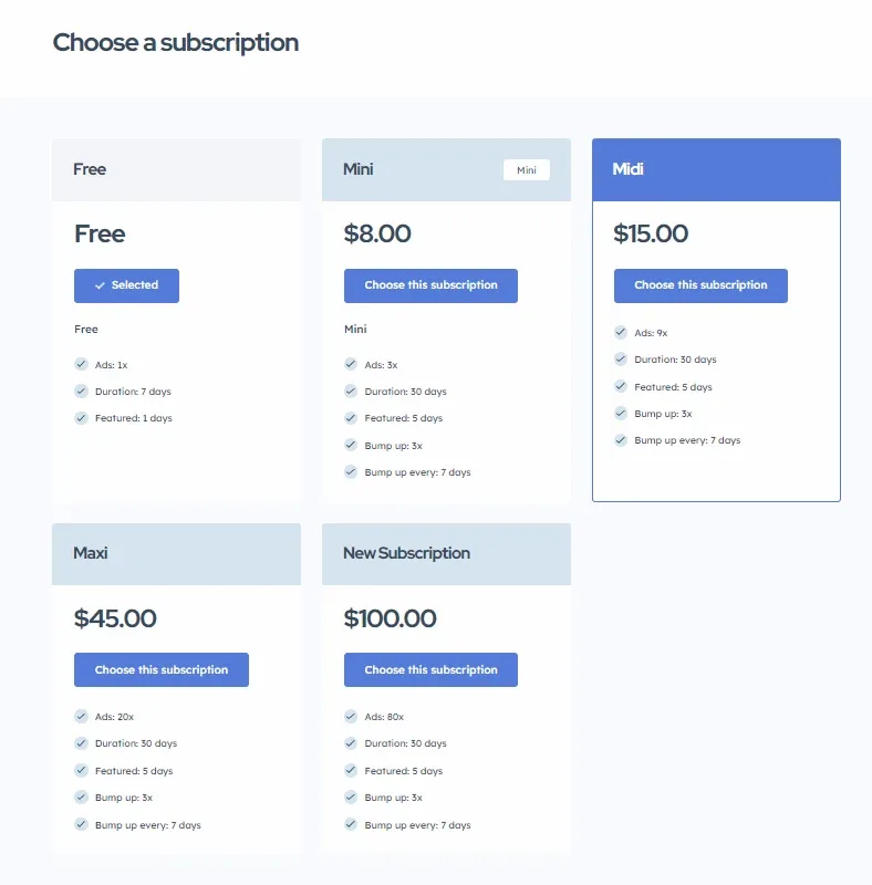 Front-end "Choose a subscription" page with Free (marked Selected), Mini $8.00, Midi $15.00, Maxi $45.00 and New Subscription $100.00 cards, each listing ads, duration, featured days and bump ups.