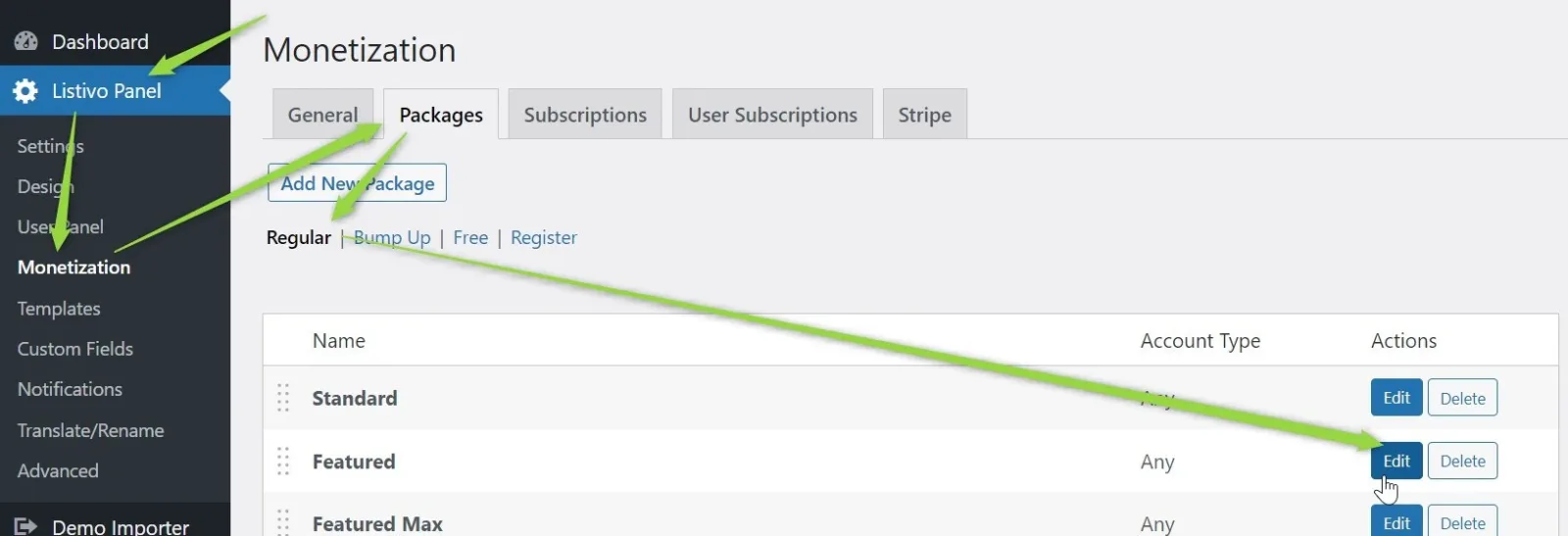 Monetization > Packages on the Regular sub-tab, with green arrows on the Packages tab and on the Edit buttons of the Standard, Featured and Featured Max packages.