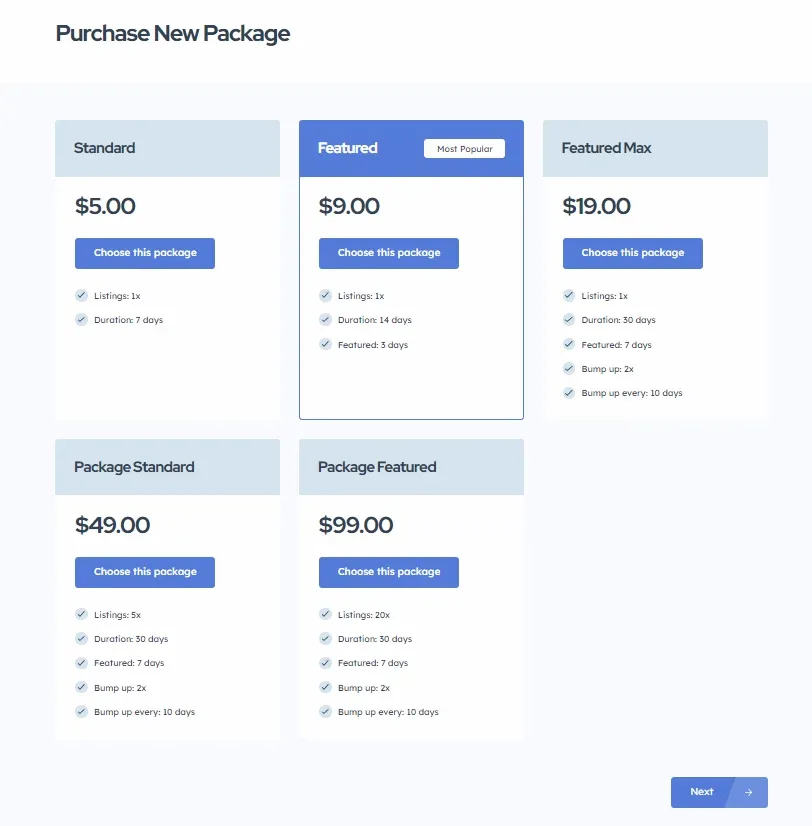 Front-end "Purchase New Package" screen with five cards: Standard $5.00, Featured $9.00 tagged "Most Popular", Featured Max $19.00, Package Standard $49.00 and Package Featured $99.00, each with a "Choose this package" button.