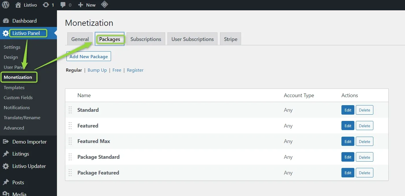 Monetization > Packages tab with the Add New Package button and a table of packages: Standard, Featured, Featured Max, Package Standard, Package Featured, each with Account Type "Any" and Edit and Delete buttons.