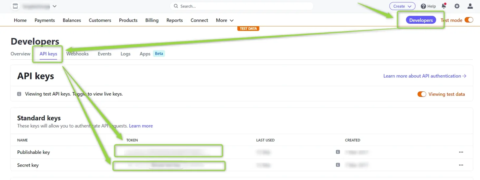 Stripe Developers > API keys in test mode, with green arrows on the Developers button, the API keys tab and the blurred Publishable key and Secret key rows under Standard keys.