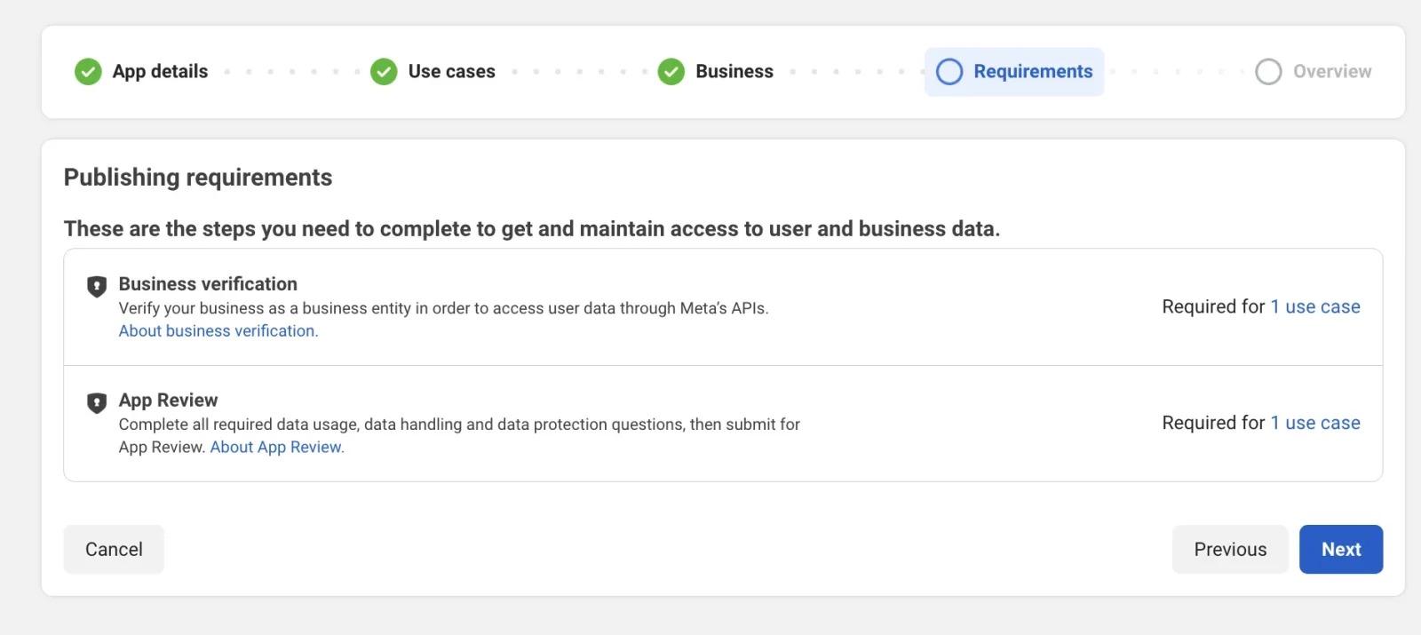 The Requirements step, “Publishing requirements”, listing Business verification and App Review, each marked “Required for 1 use case”, above Cancel, Previous and Next buttons.