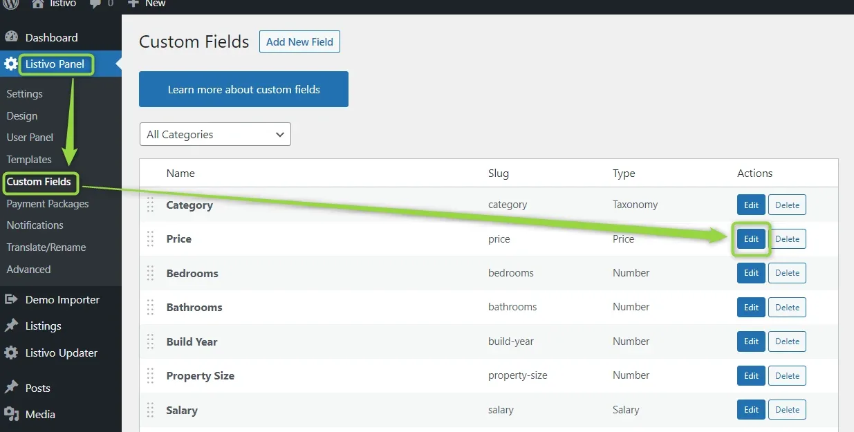 The Custom Fields list in the Listivo Panel; arrows point from Custom Fields in the sidebar to the Edit button on the Price row.