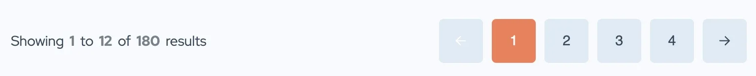A pagination bar reading "Showing 1 to 12 of 180 results" with page buttons 1 to 4, the current page filled in the accent colour, and a next arrow.