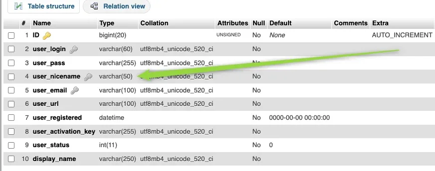 The structure of the WordPress users table in phpMyAdmin, with an arrow pointing at the user_nicename column, defined as varchar(50) with the utf8mb4_unicode_520_ci collation.