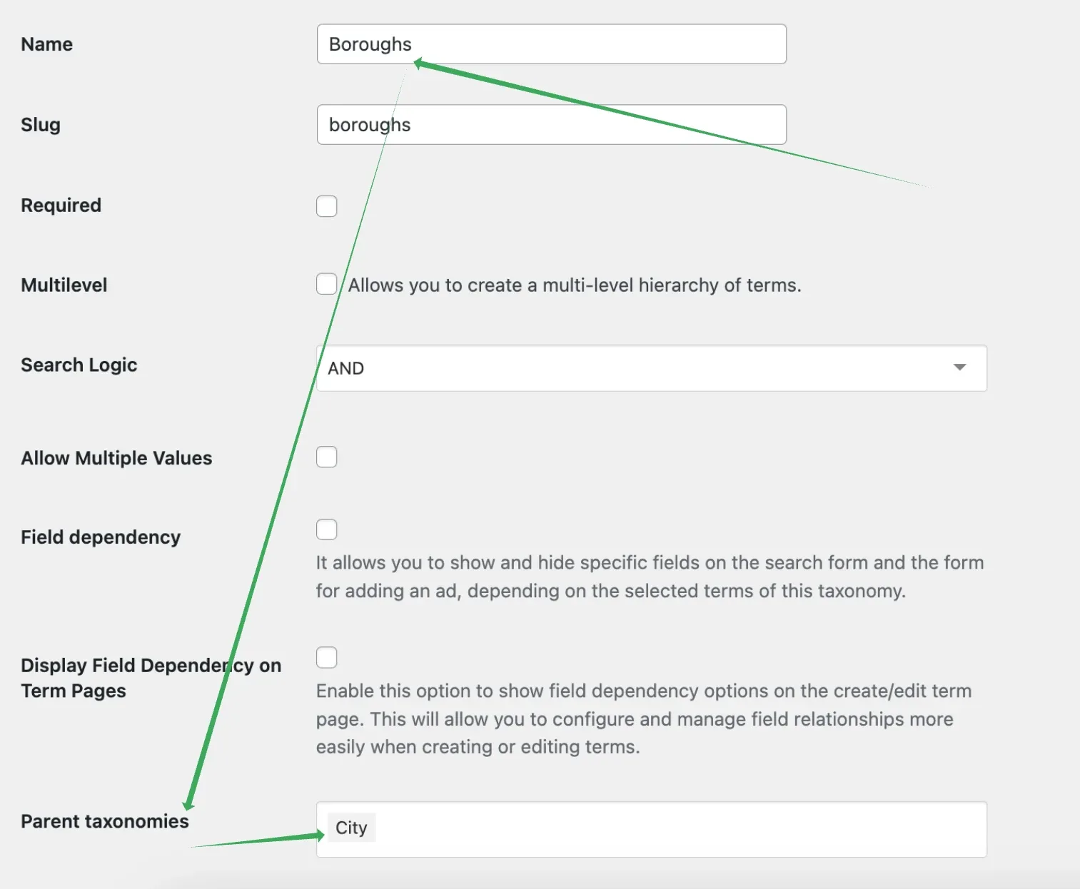 Taxonomy settings for a field named Boroughs with the slug boroughs; green arrows point at the Name field and at Parent taxonomies, which is set to City.